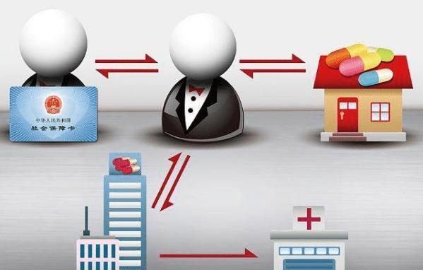 贺州医保余额套现渠道(医保钱如何套现)