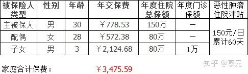 贺州医保小额提取代办600以内(医保提取代办中介)