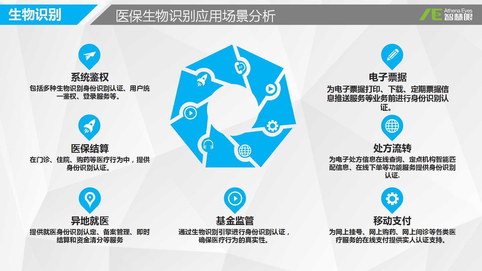 贺州医保套现是用什么套的(医保套现是怎么操作的)