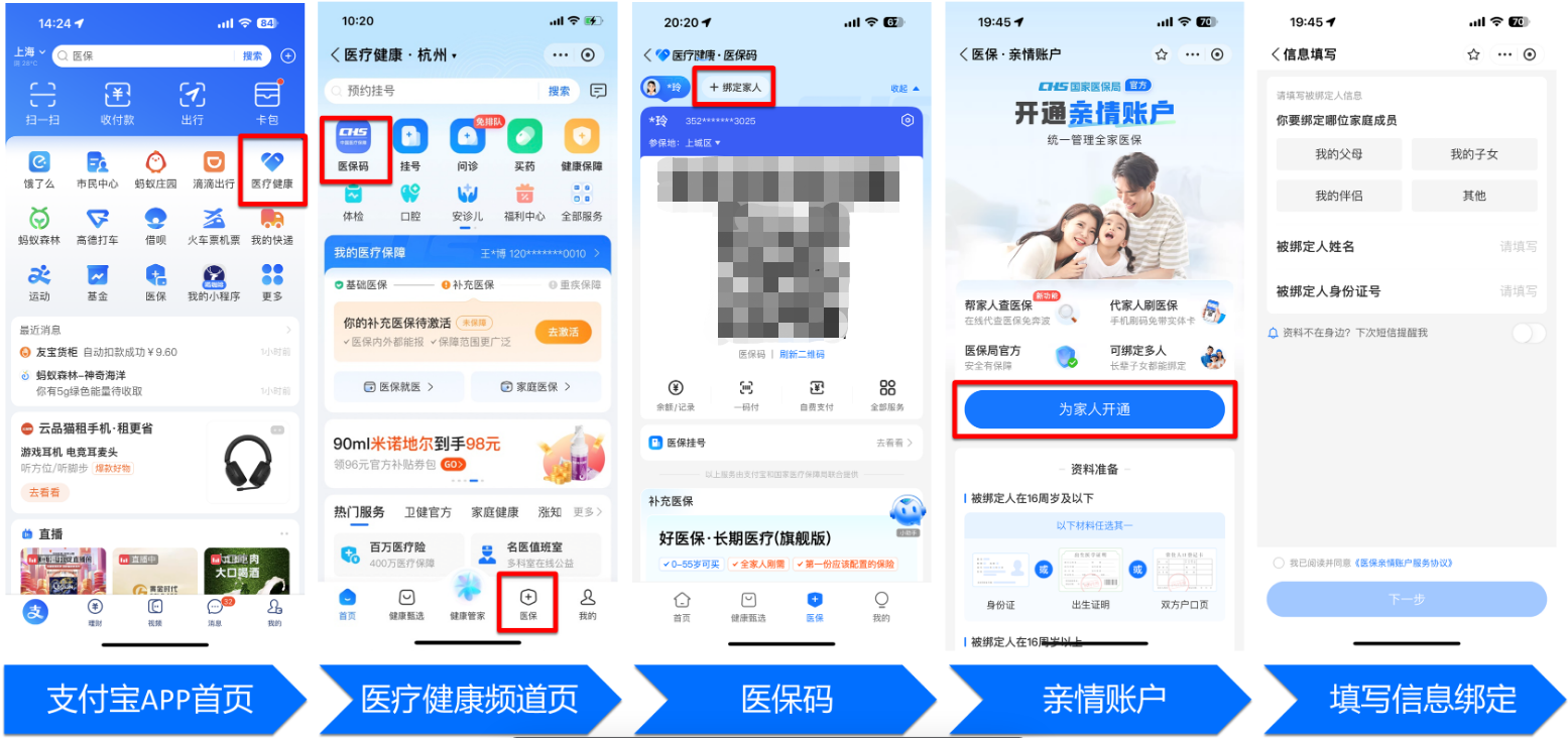 贺州全国医保卡变现平台(021医保卡变现)