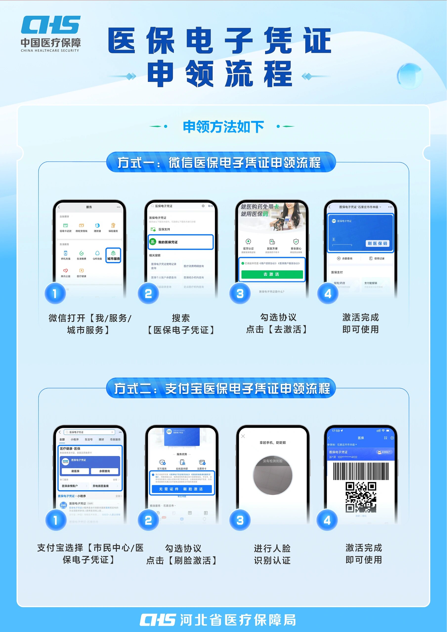 贺州医保卡金额如何提取(医保卡金额提取方法)