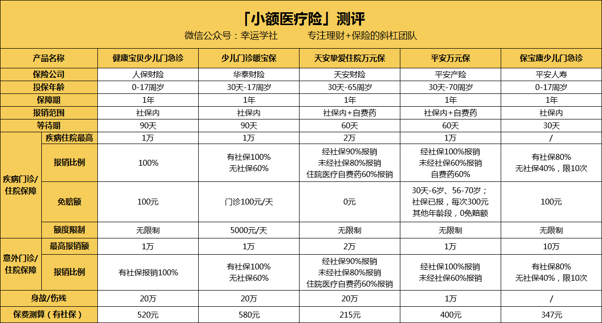 贺州医保小额提取代办600以内(医保提取24小时中介)
