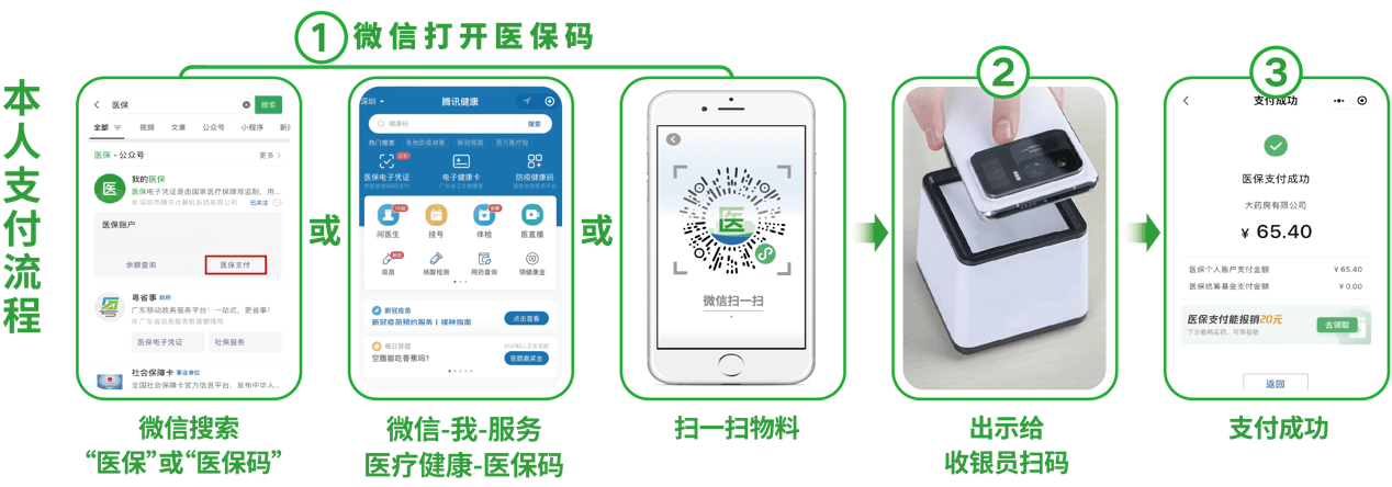 贺州24小时在线套医保卡微信(医保取现24小时微信)
