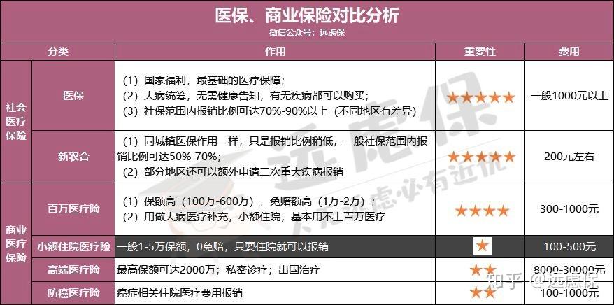 贺州医保小额提取代办600以内(医保提取微信24小时)