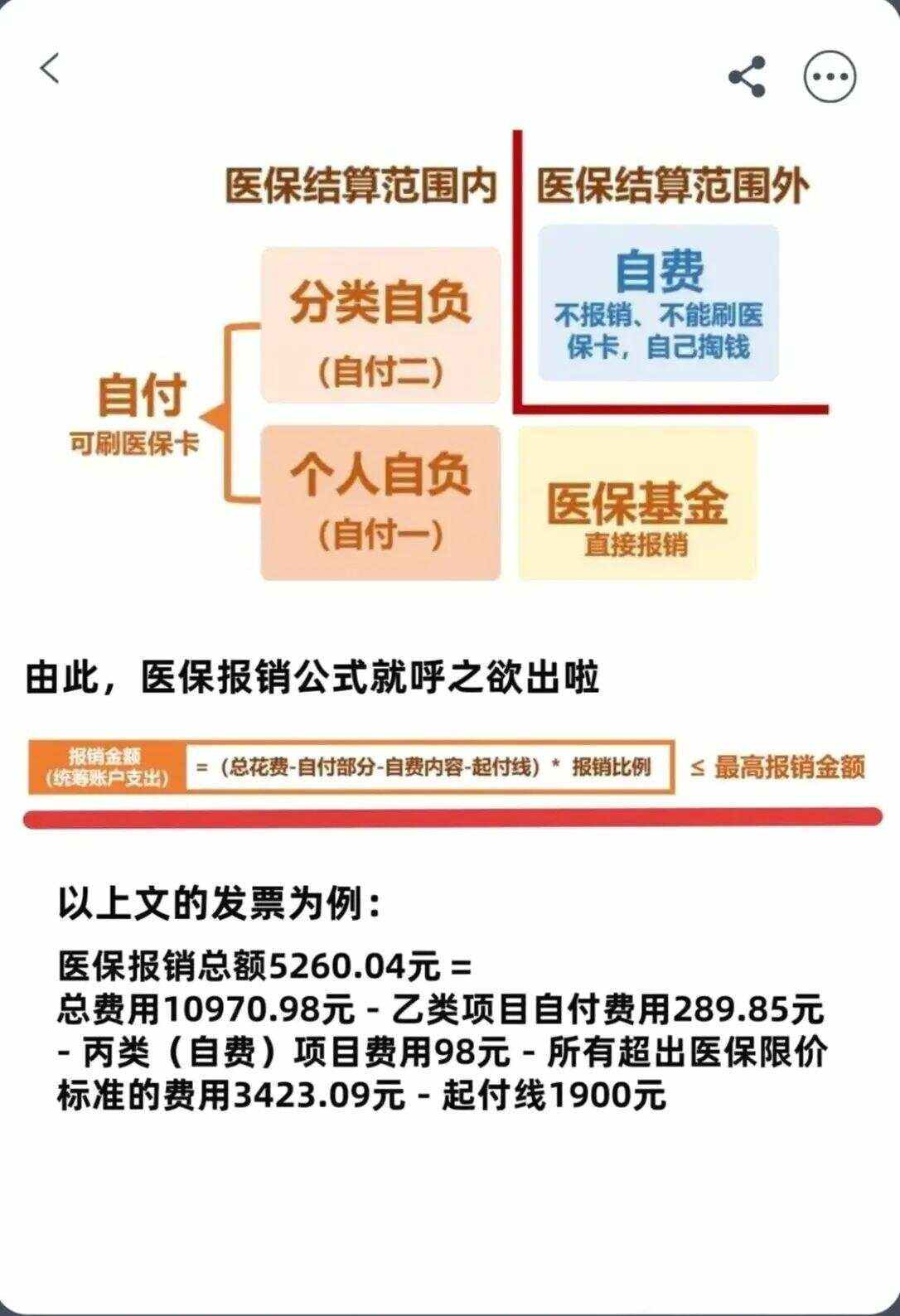 贺州异地就医医保报销是怎么报销的(异地就医医保报销是怎么报销的2023年)
