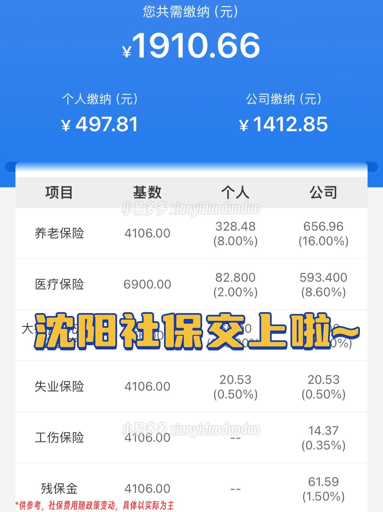 贺州沈阳医保中心咨询电话(沈阳医保局24小时咨询电话)