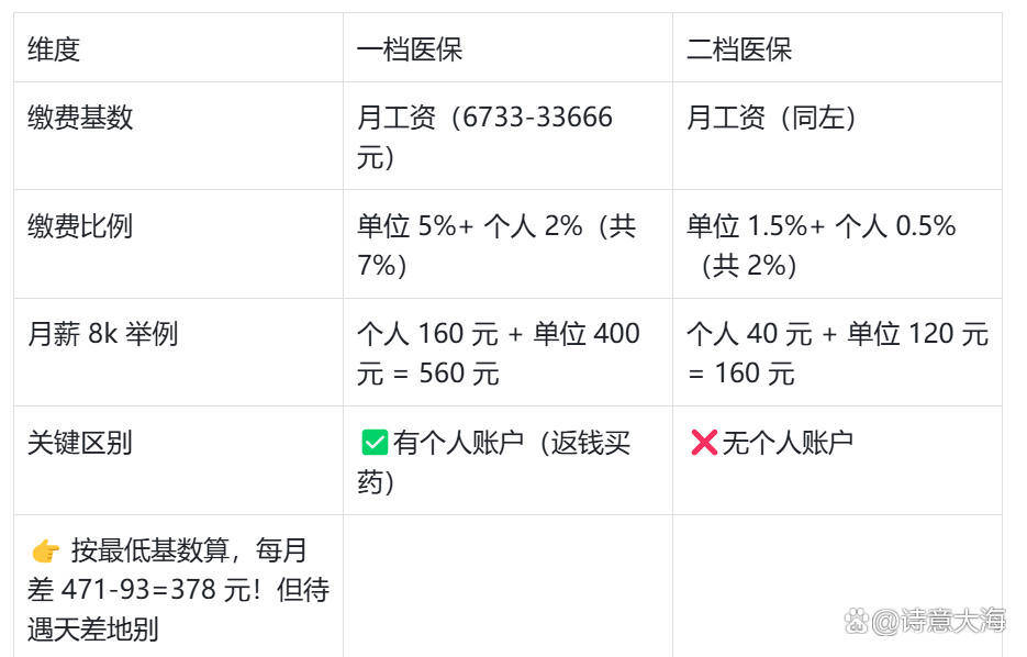 贺州深圳医保报销(深圳医保报销需要什么材料)